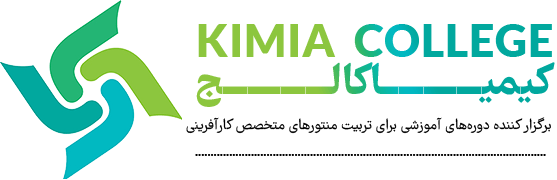 برندینگ | MH3Official | محمد مهدی حبیبی نژاد